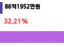 본문 사진