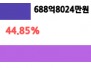 본문 사진