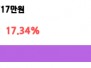 본문 사진
