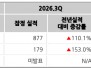 본문 사진