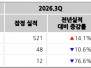 본문 사진