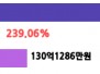 본문 사진