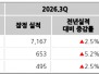 본문 사진
