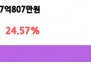 본문 사진