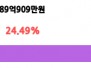 본문 사진