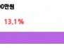 본문 사진