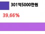 본문 사진