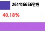 본문 사진