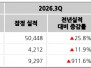 본문 사진