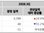 본문 사진