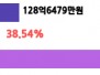 본문 사진