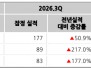 본문 사진