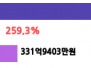 본문 사진