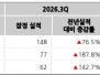 본문 사진