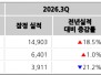 본문 사진