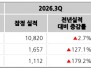 본문 사진