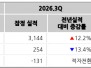 본문 사진