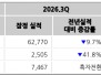 본문 사진