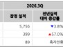 본문 사진