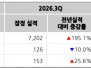 본문 사진