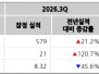 본문 사진