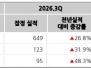 본문 사진