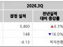 본문 사진