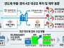 본문 사진