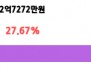 본문 사진