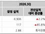 본문 사진