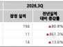 본문 사진