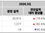 본문 사진