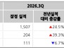 본문 사진