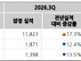본문 사진