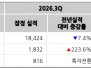본문 사진
