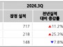 본문 사진