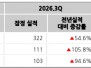 본문 사진