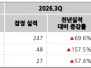 본문 사진
