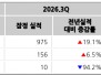 본문 사진