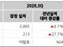 본문 사진