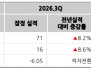 본문 사진