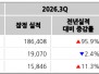 본문 사진