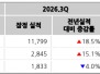 본문 사진