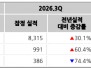 본문 사진
