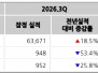 본문 사진