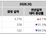 본문 사진