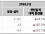 본문 사진