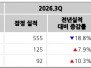 본문 사진
