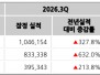 본문 사진