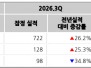 본문 사진